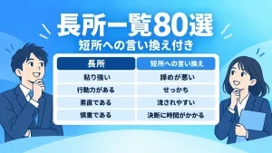 長所一覧80選｜短所への言い換えと面接・ESでの伝え方【例文付き】
