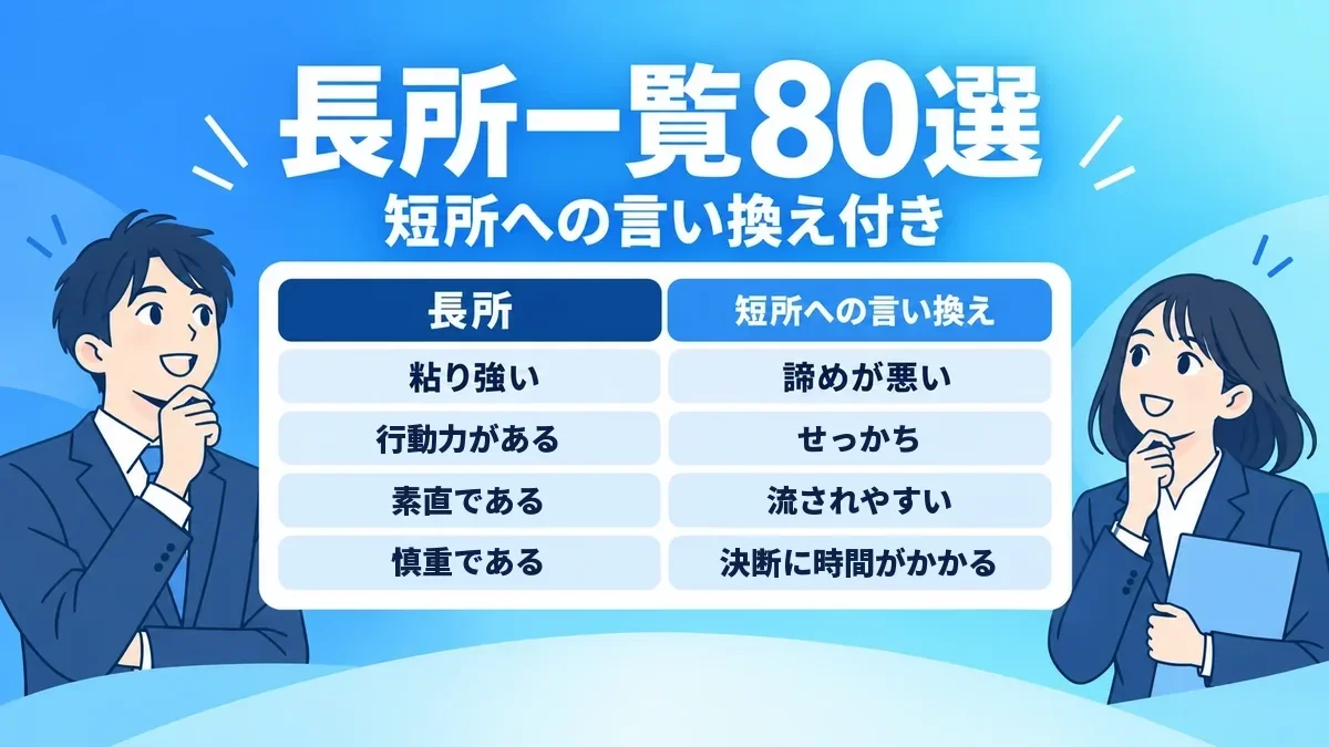 長所一覧80選 短所への言い換え付き
