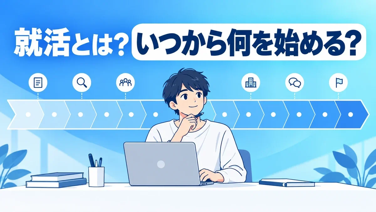 就活とは？いつから何を始める？スケジュールとやることを解説